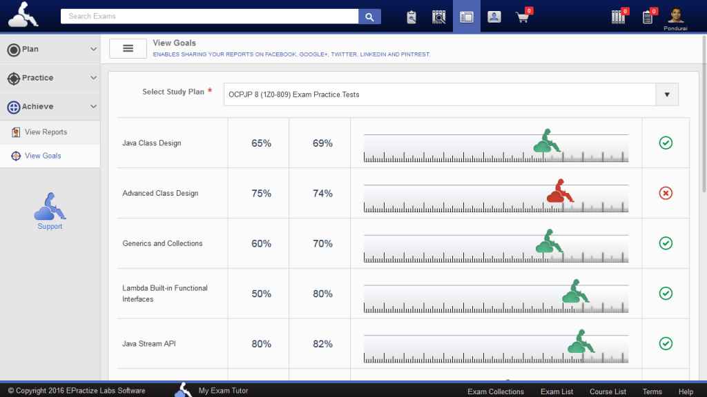 oracle certified professional java se 8 programmer sample view goals screen